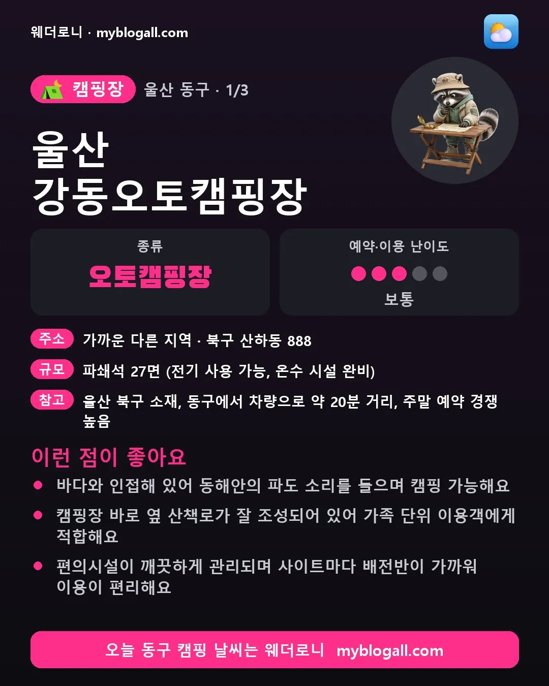 동구 캠핑장 · 울산 강동오토캠핑장 — 오토캠핑장 · 예약·이용 난이도 3/5 — 바다와 인접해 있어 동해안의 파도 소리를 들으며 캠핑 가능해요 — 캠핑장 바로 옆 산책로가 잘 조성되어 있어 가족 단위 이용객에게 적합해요