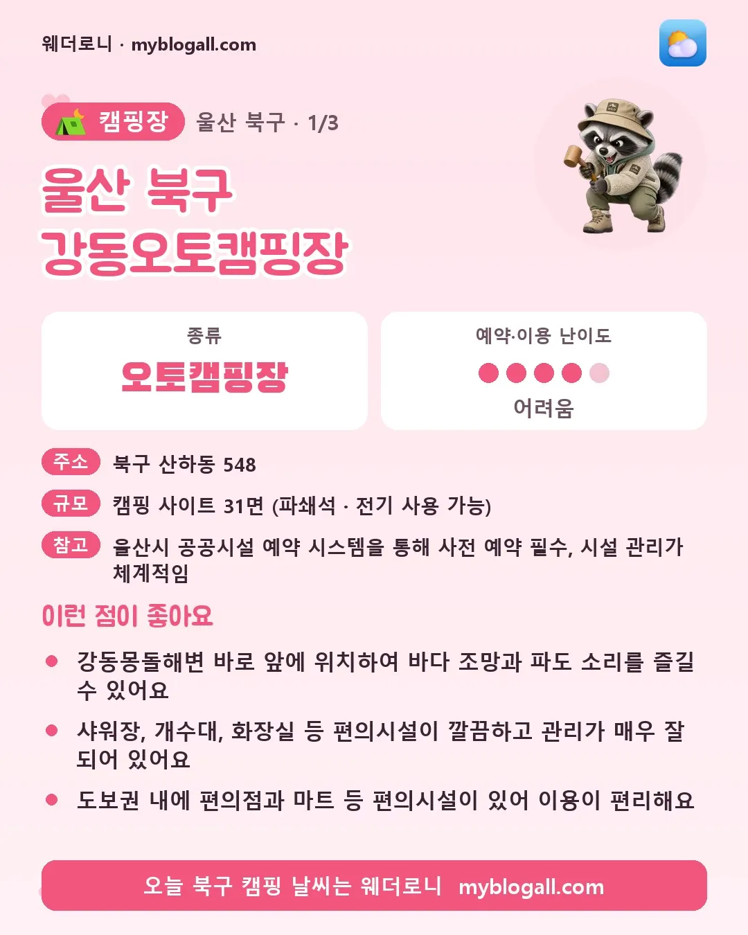 북구 캠핑장 · 울산 북구 강동오토캠핑장 — 오토캠핑장 · 예약·이용 난이도 4/5 — 강동몽돌해변 바로 앞에 위치하여 바다 조망과 파도 소리를 즐길 수 있어요 — 샤워장, 개수대, 화장실 등 편의시설이 깔끔하고 관리가 매우 잘 되어 있어요