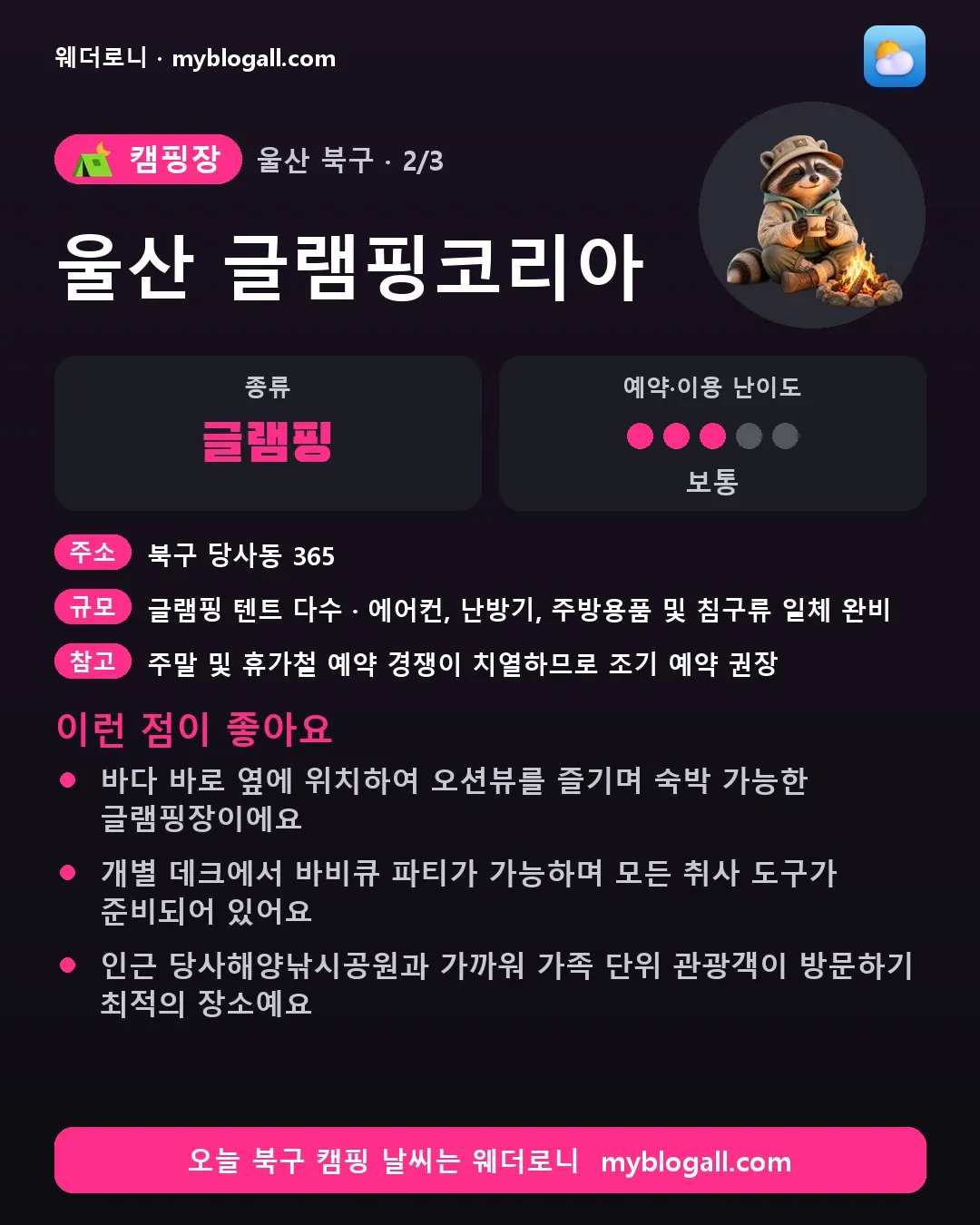 북구 캠핑장 · 울산 글램핑코리아 — 글램핑 · 예약·이용 난이도 3/5 — 바다 바로 옆에 위치하여 오션뷰를 즐기며 숙박 가능한 글램핑장이에요 — 개별 데크에서 바비큐 파티가 가능하며 모든 취사 도구가 준비되어 있어요