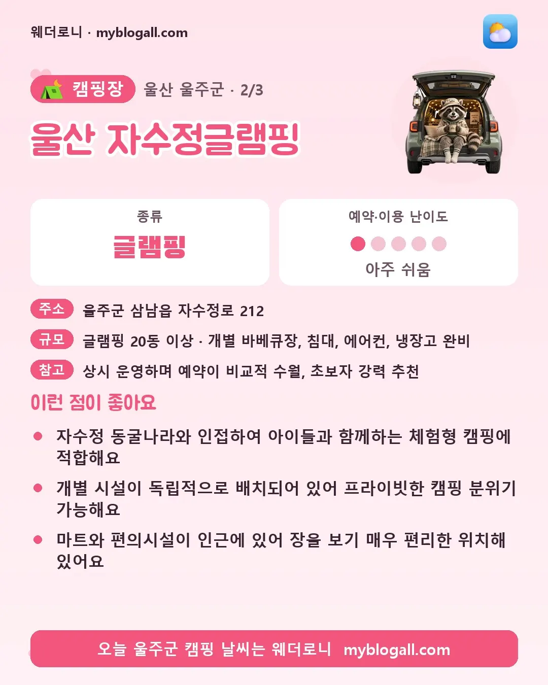 울주군 캠핑장 · 울산 자수정글램핑 — 글램핑 · 예약·이용 난이도 1/5 — 자수정 동굴나라와 인접하여 아이들과 함께하는 체험형 캠핑에 적합해요 — 개별 시설이 독립적으로 배치되어 있어 프라이빗한 캠핑 분위기 가능해요
