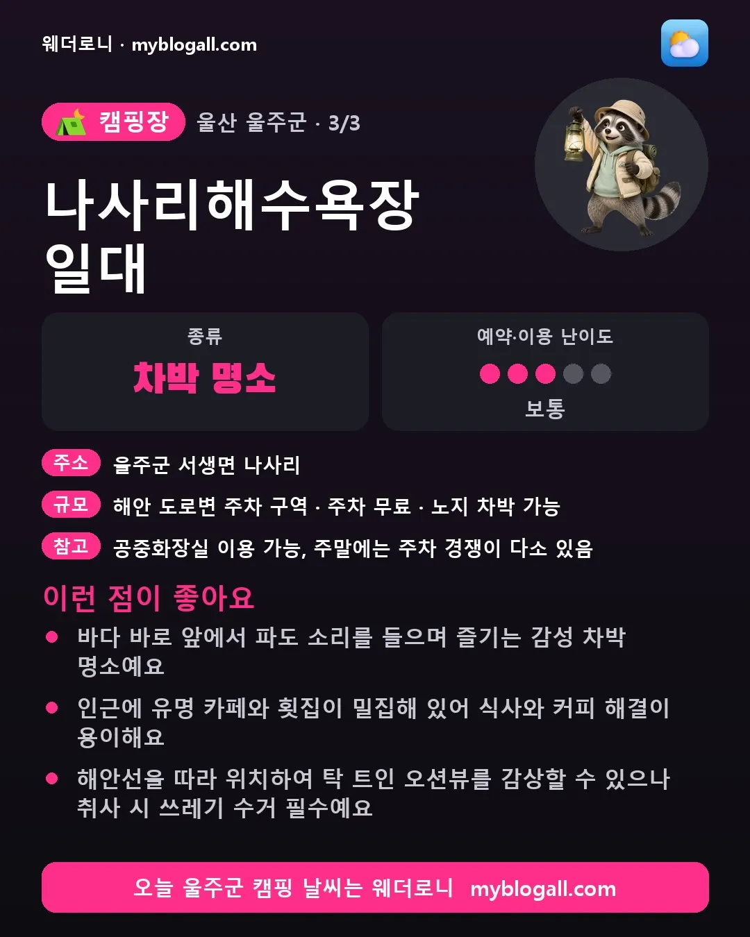 울주군 캠핑장 · 나사리해수욕장 일대 — 차박 명소 · 예약·이용 난이도 3/5 — 바다 바로 앞에서 파도 소리를 들으며 즐기는 감성 차박 명소예요 — 인근에 유명 카페와 횟집이 밀집해 있어 식사와 커피 해결이 용이해요