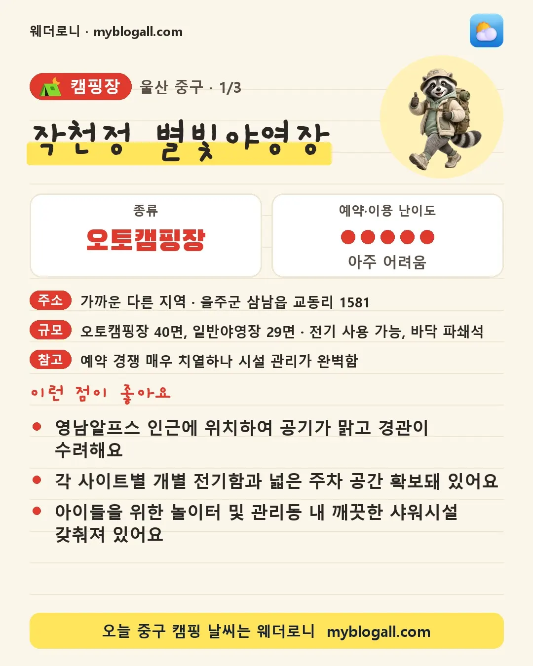 중구 캠핑장 · 작천정 별빛야영장 — 오토캠핑장 · 예약·이용 난이도 5/5 — 영남알프스 인근에 위치하여 공기가 맑고 경관이 수려해요 — 각 사이트별 개별 전기함과 넓은 주차 공간 확보돼 있어요