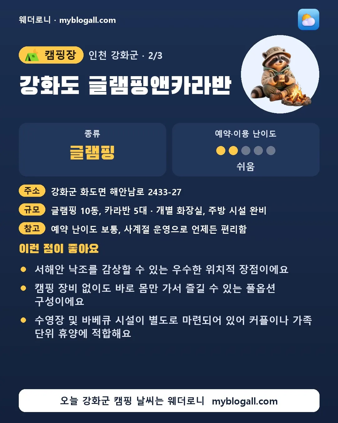 강화군 캠핑장 · 강화도 글램핑앤카라반 — 글램핑 · 예약·이용 난이도 2/5 — 서해안 낙조를 감상할 수 있는 우수한 위치적 장점이에요 — 캠핑 장비 없이도 바로 몸만 가서 즐길 수 있는 풀옵션 구성이에요