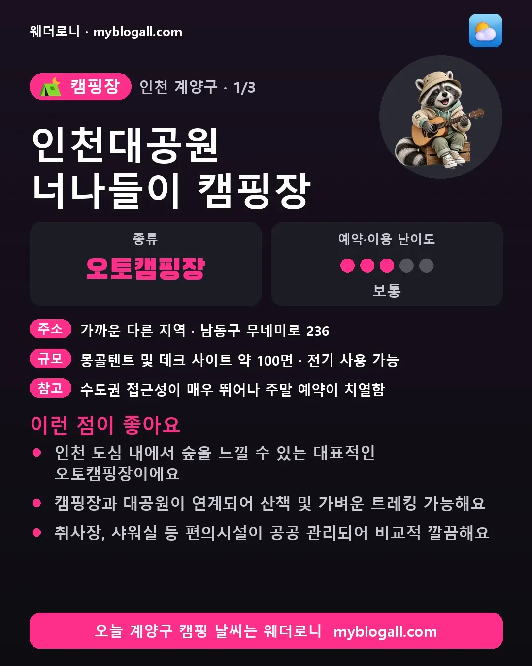 계양구 캠핑장 · 인천대공원 너나들이 캠핑장 — 오토캠핑장 · 예약·이용 난이도 3/5 — 인천 도심 내에서 숲을 느낄 수 있는 대표적인 오토캠핑장이에요 — 캠핑장과 대공원이 연계되어 산책 및 가벼운 트레킹 가능해요