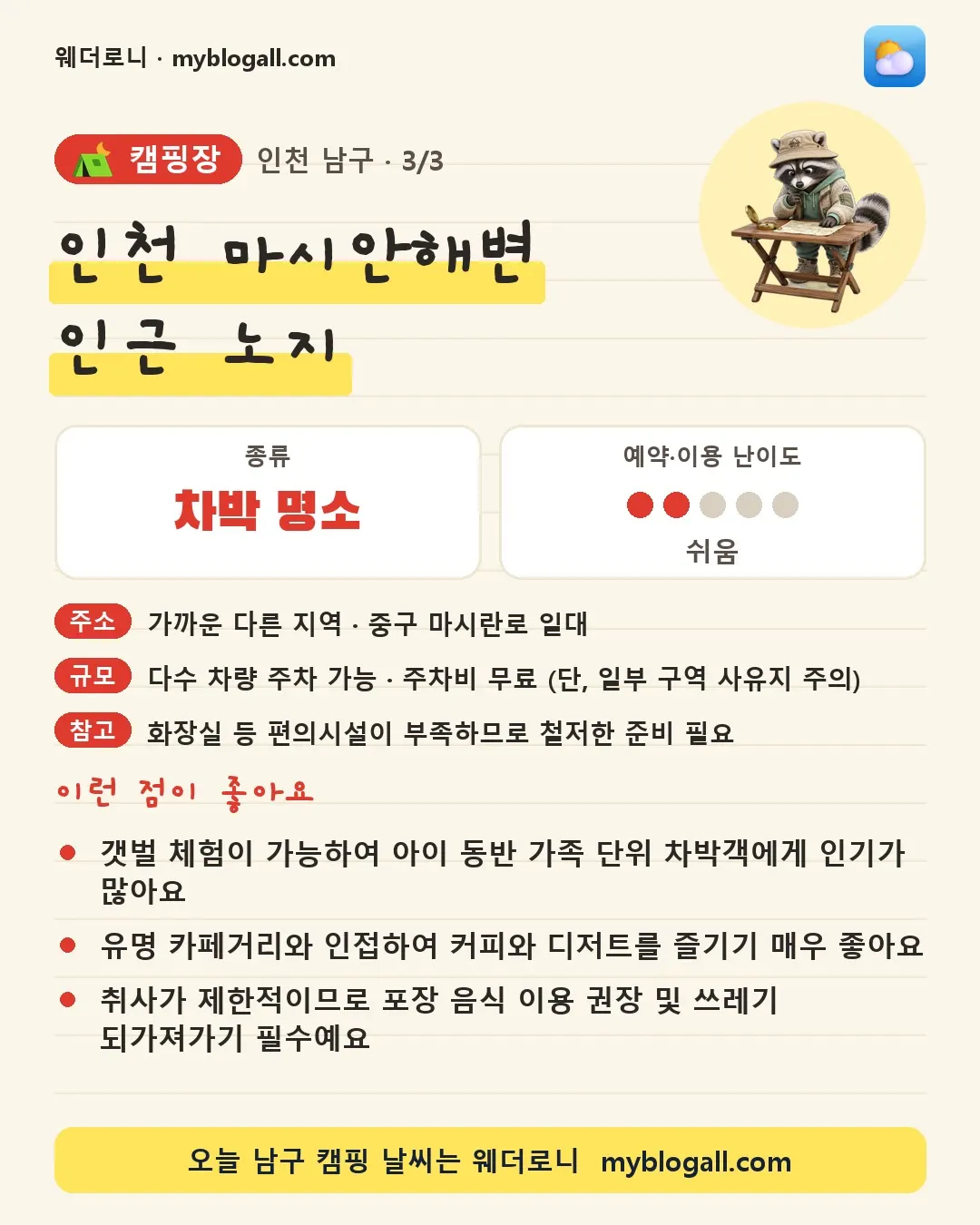 남구 캠핑장 · 인천 마시안해변 인근 노지 — 차박 명소 · 예약·이용 난이도 2/5 — 갯벌 체험이 가능하여 아이 동반 가족 단위 차박객에게 인기가 많아요 — 유명 카페거리와 인접하여 커피와 디저트를 즐기기 매우 좋아요