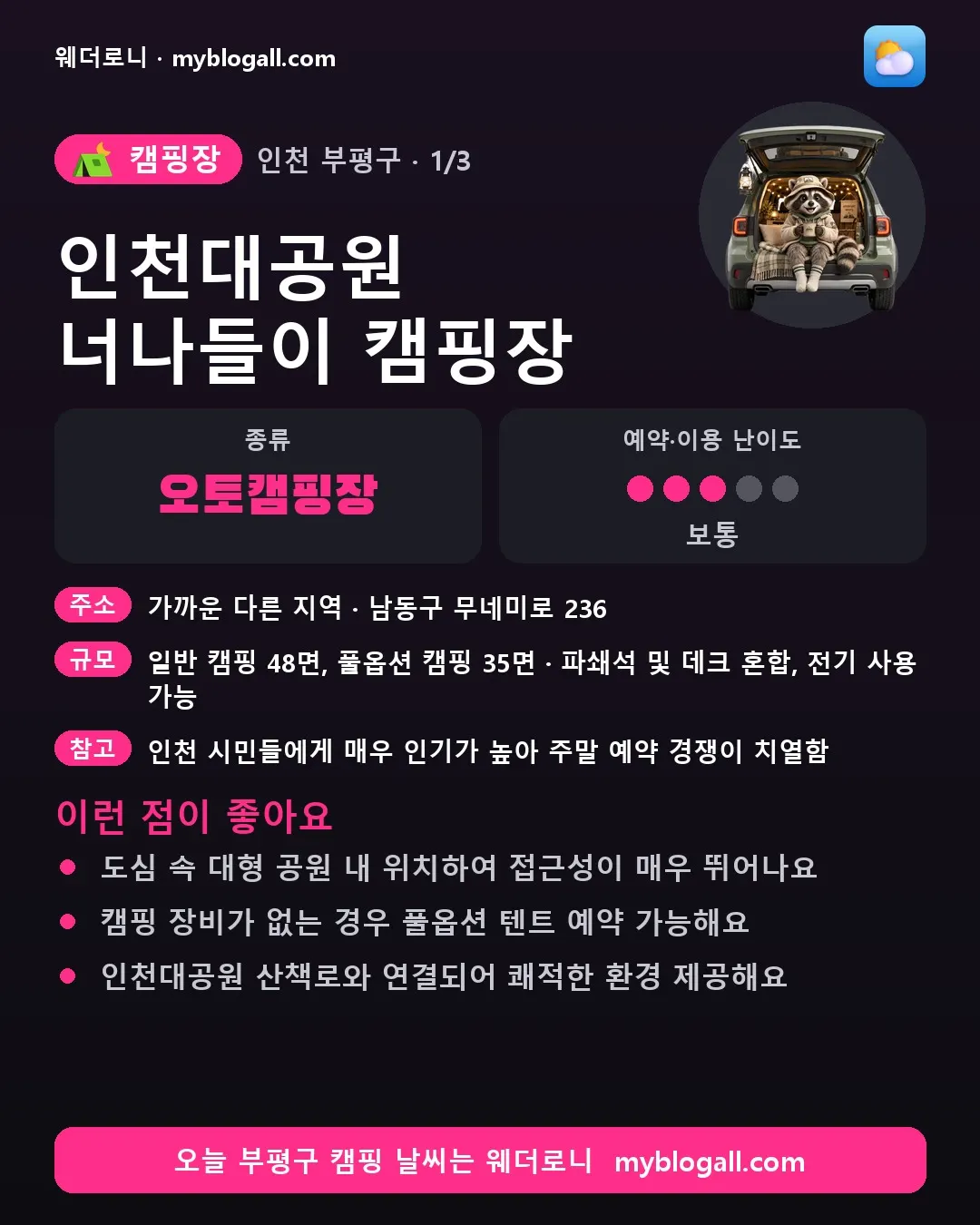 부평구 캠핑장 · 인천대공원 너나들이 캠핑장 — 오토캠핑장 · 예약·이용 난이도 3/5 — 도심 속 대형 공원 내 위치하여 접근성이 매우 뛰어나요 — 캠핑 장비가 없는 경우 풀옵션 텐트 예약 가능해요