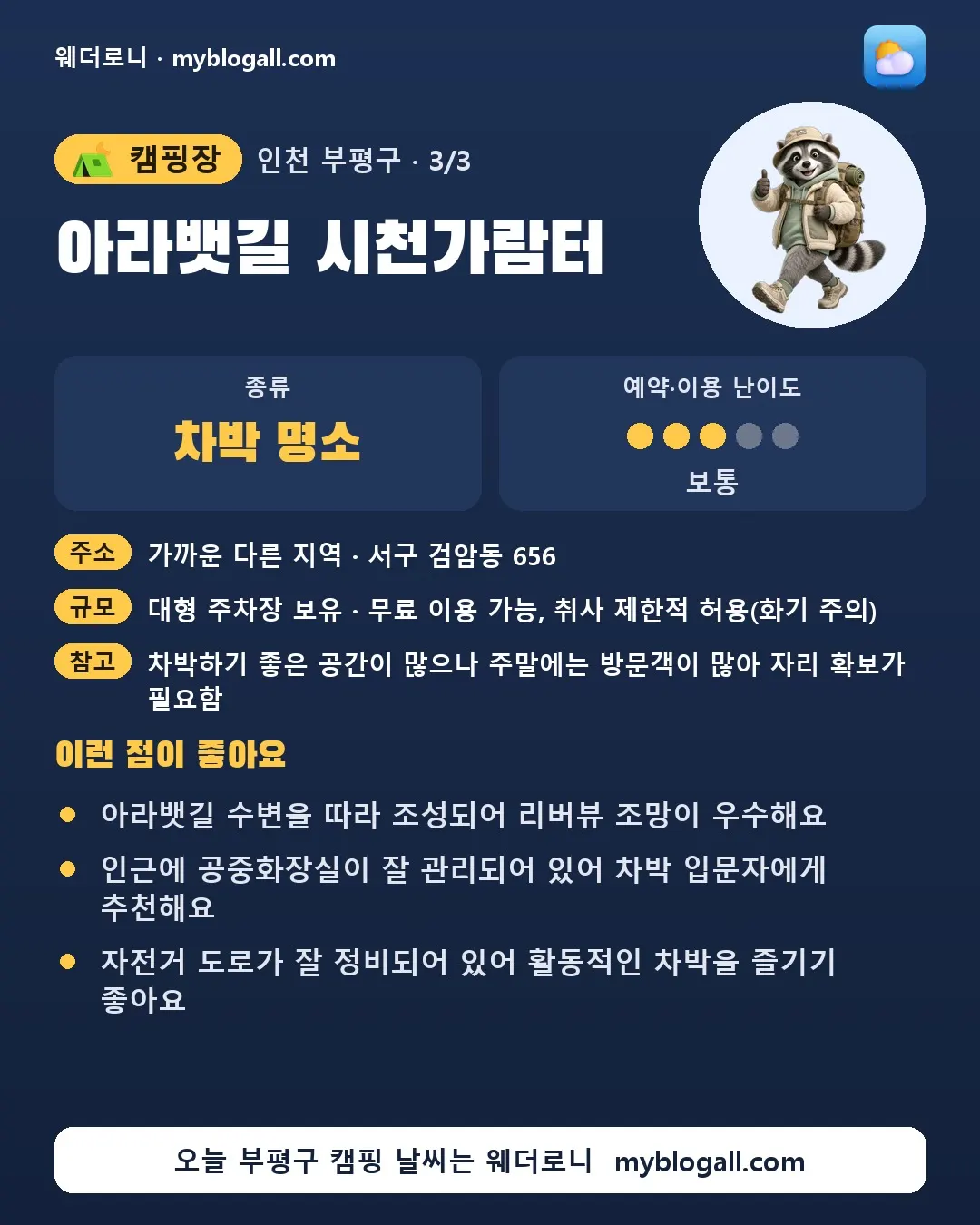 부평구 캠핑장 · 아라뱃길 시천가람터 — 차박 명소 · 예약·이용 난이도 3/5 — 아라뱃길 수변을 따라 조성되어 리버뷰 조망이 우수해요 — 인근에 공중화장실이 잘 관리되어 있어 차박 입문자에게 추천해요
