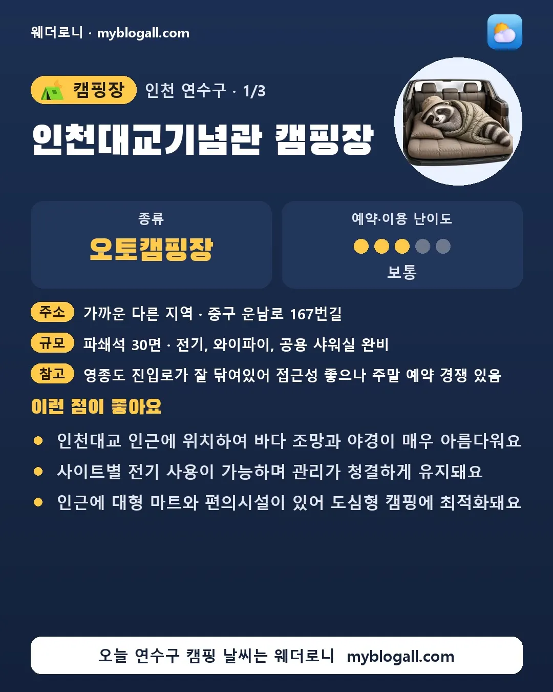 연수구 캠핑장 · 인천대교기념관 캠핑장 — 오토캠핑장 · 예약·이용 난이도 3/5 — 인천대교 인근에 위치하여 바다 조망과 야경이 매우 아름다워요 — 사이트별 전기 사용이 가능하며 관리가 청결하게 유지돼요