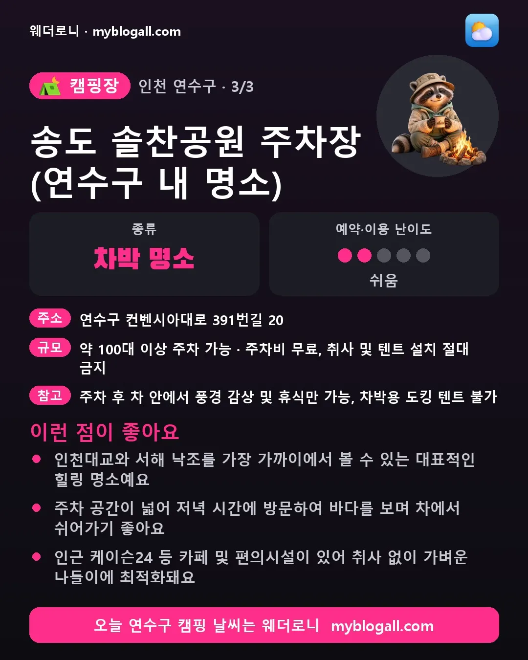 연수구 캠핑장 · 송도 솔찬공원 주차장 (연수구 내 명소) — 차박 명소 · 예약·이용 난이도 2/5 — 인천대교와 서해 낙조를 가장 가까이에서 볼 수 있는 대표적인 힐링 명소예요 — 주차 공간이 넓어 저녁 시간에 방문하여 바다를 보며 차에서 쉬어가기 좋아요