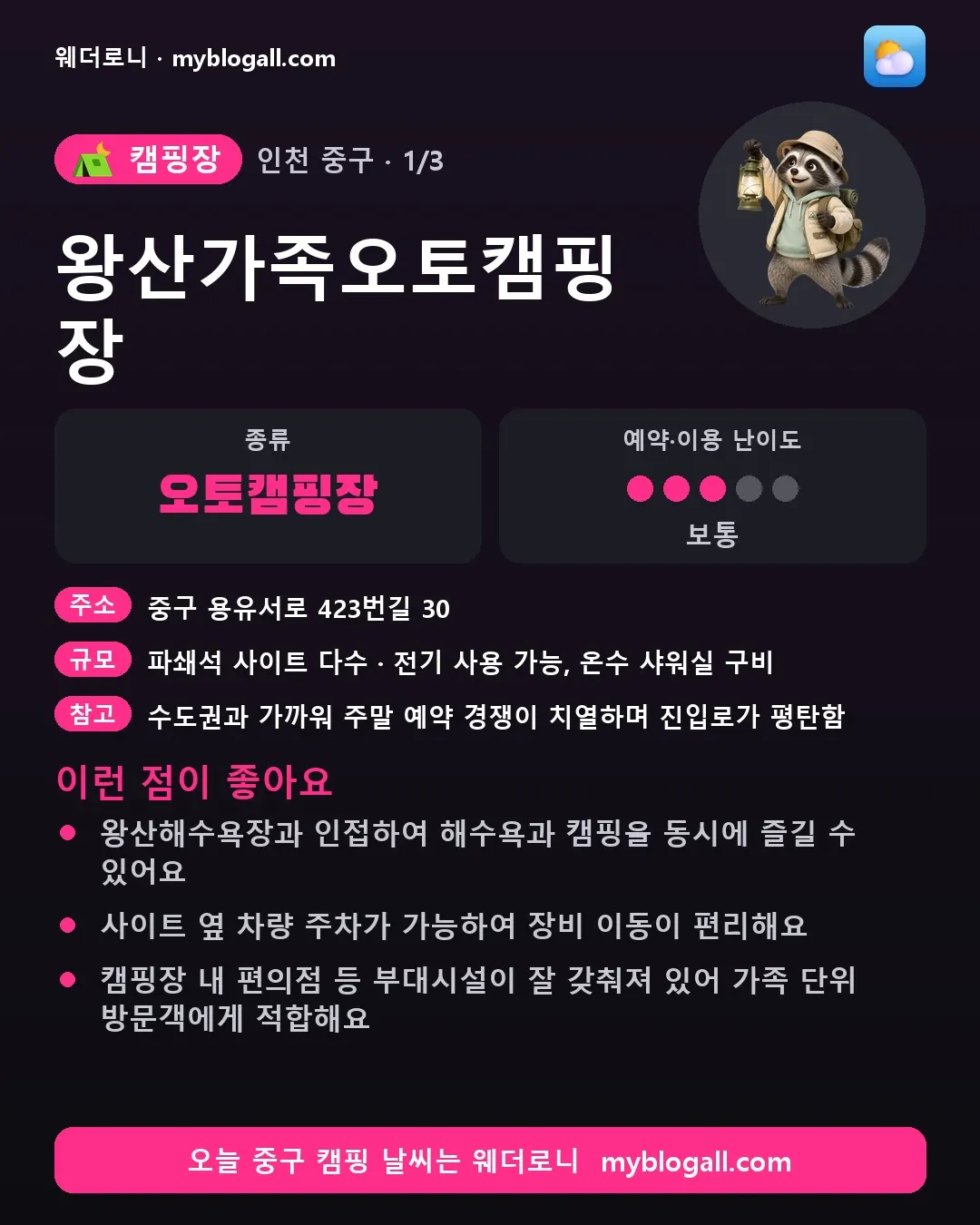 중구 캠핑장 · 왕산가족오토캠핑장 — 오토캠핑장 · 예약·이용 난이도 3/5 — 왕산해수욕장과 인접하여 해수욕과 캠핑을 동시에 즐길 수 있어요 — 사이트 옆 차량 주차가 가능하여 장비 이동이 편리해요
