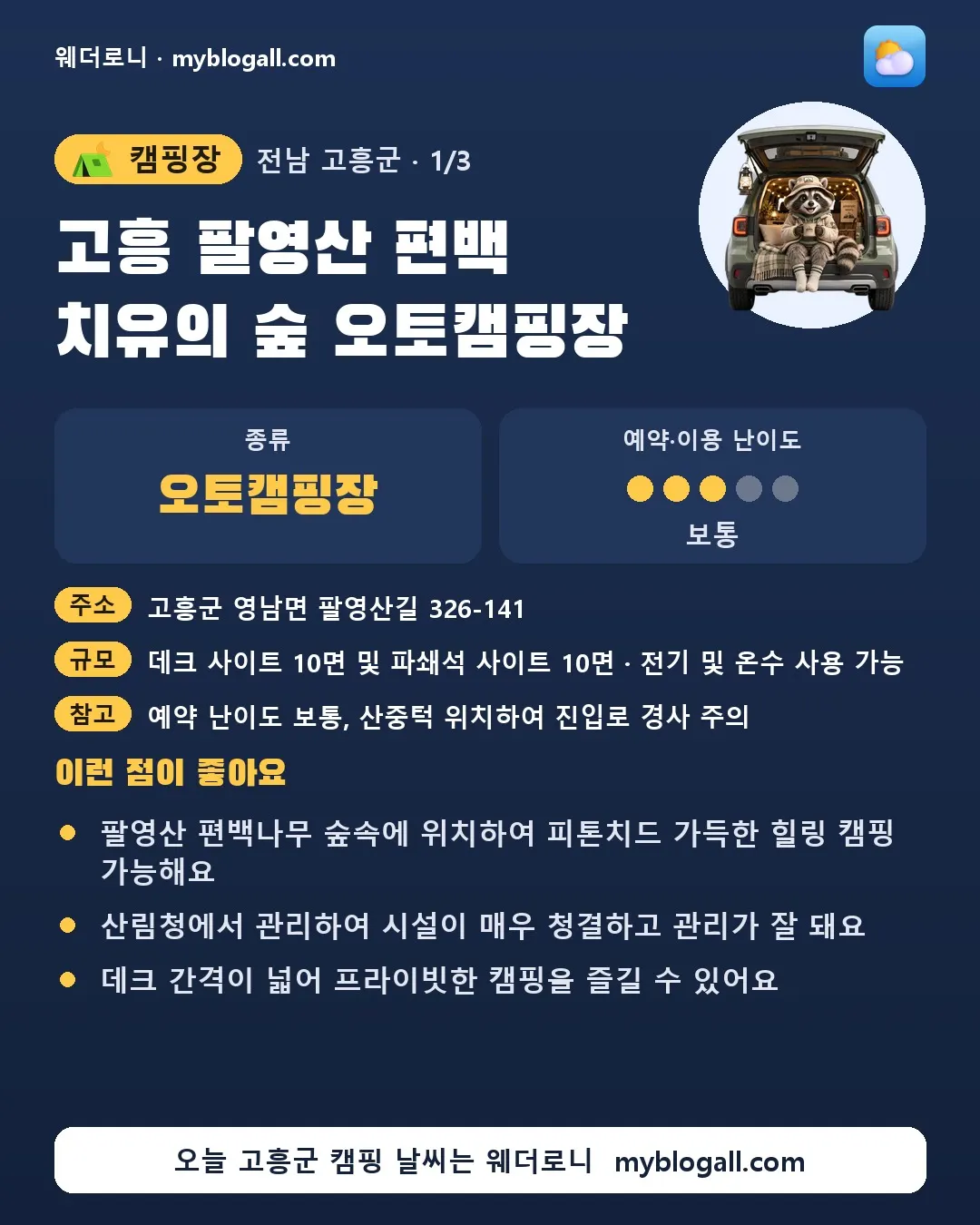 고흥군 캠핑장 · 고흥 팔영산 편백 치유의 숲 오토캠핑장 — 오토캠핑장 · 예약·이용 난이도 3/5 — 팔영산 편백나무 숲속에 위치하여 피톤치드 가득한 힐링 캠핑 가능해요 — 산림청에서 관리하여 시설이 매우 청결하고 관리가 잘 돼요