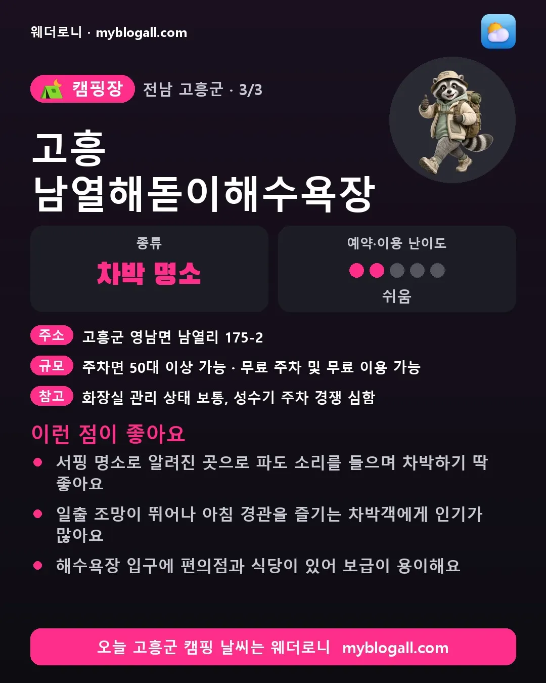 고흥군 캠핑장 · 고흥 남열해돋이해수욕장 — 차박 명소 · 예약·이용 난이도 2/5 — 서핑 명소로 알려진 곳으로 파도 소리를 들으며 차박하기 딱 좋아요 — 일출 조망이 뛰어나 아침 경관을 즐기는 차박객에게 인기가 많아요