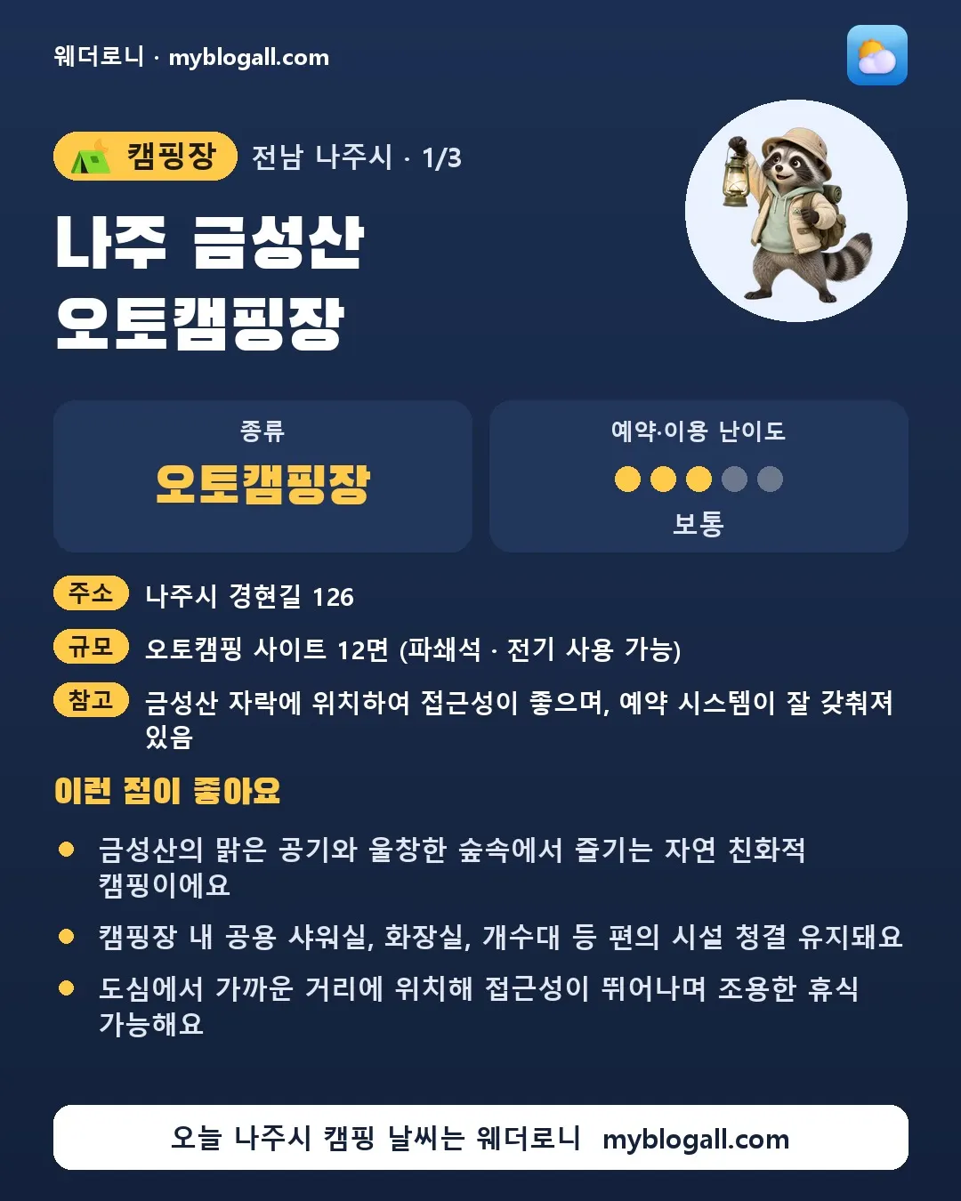 나주시 캠핑장 · 나주 금성산 오토캠핑장 — 오토캠핑장 · 예약·이용 난이도 3/5 — 금성산의 맑은 공기와 울창한 숲속에서 즐기는 자연 친화적 캠핑이에요 — 캠핑장 내 공용 샤워실, 화장실, 개수대 등 편의 시설 청결 유지돼요