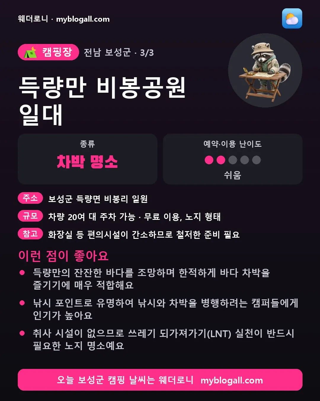 보성군 캠핑장 · 득량만 비봉공원 일대 — 차박 명소 · 예약·이용 난이도 2/5 — 득량만의 잔잔한 바다를 조망하며 한적하게 바다 차박을 즐기기에 매우 적합해요 — 낚시 포인트로 유명하여 낚시와 차박을 병행하려는 캠퍼들에게 인기가 높아요