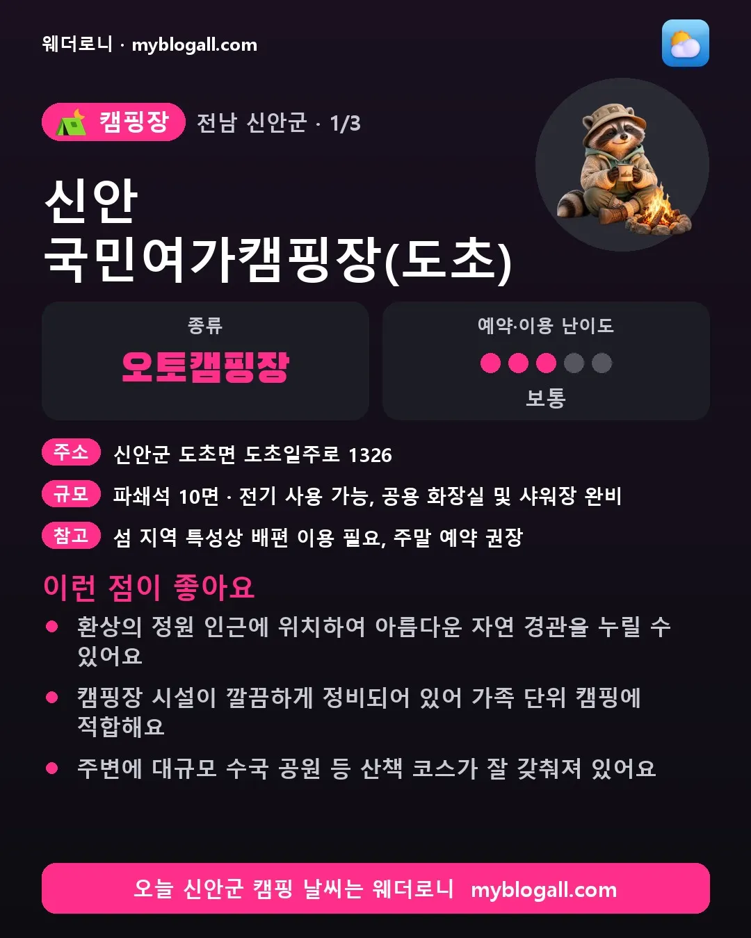 신안군 캠핑장 · 신안 국민여가캠핑장(도초) — 오토캠핑장 · 예약·이용 난이도 3/5 — 환상의 정원 인근에 위치하여 아름다운 자연 경관을 누릴 수 있어요 — 캠핑장 시설이 깔끔하게 정비되어 있어 가족 단위 캠핑에 적합해요