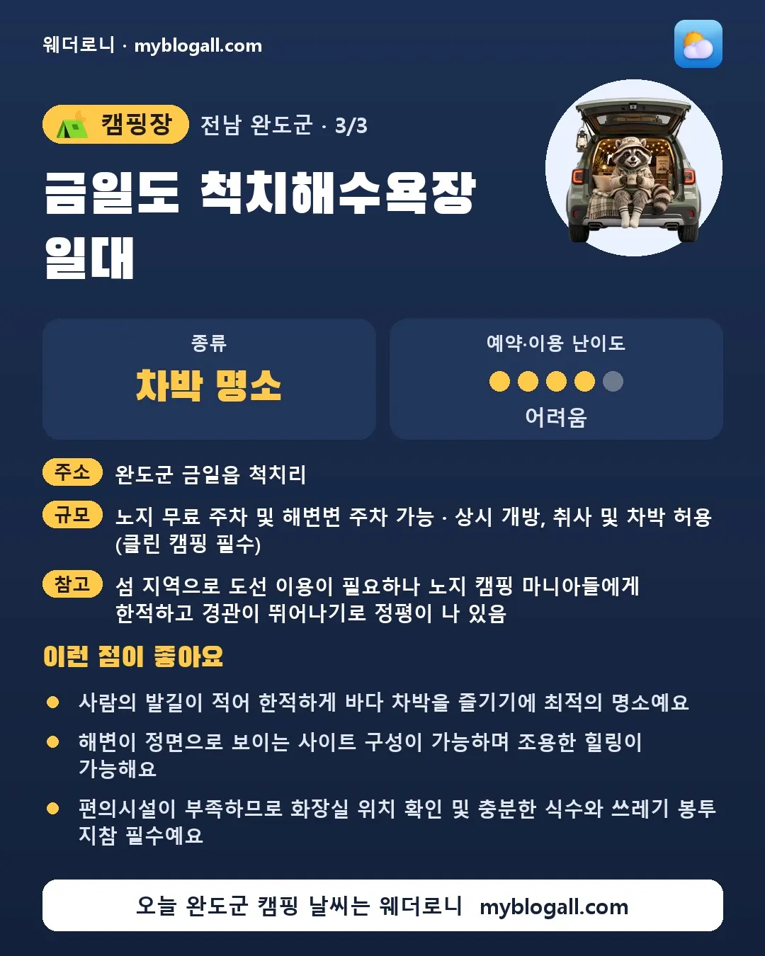 완도군 캠핑장 · 금일도 척치해수욕장 일대 — 차박 명소 · 예약·이용 난이도 4/5 — 사람의 발길이 적어 한적하게 바다 차박을 즐기기에 최적의 명소예요 — 해변이 정면으로 보이는 사이트 구성이 가능하며 조용한 힐링이 가능해요