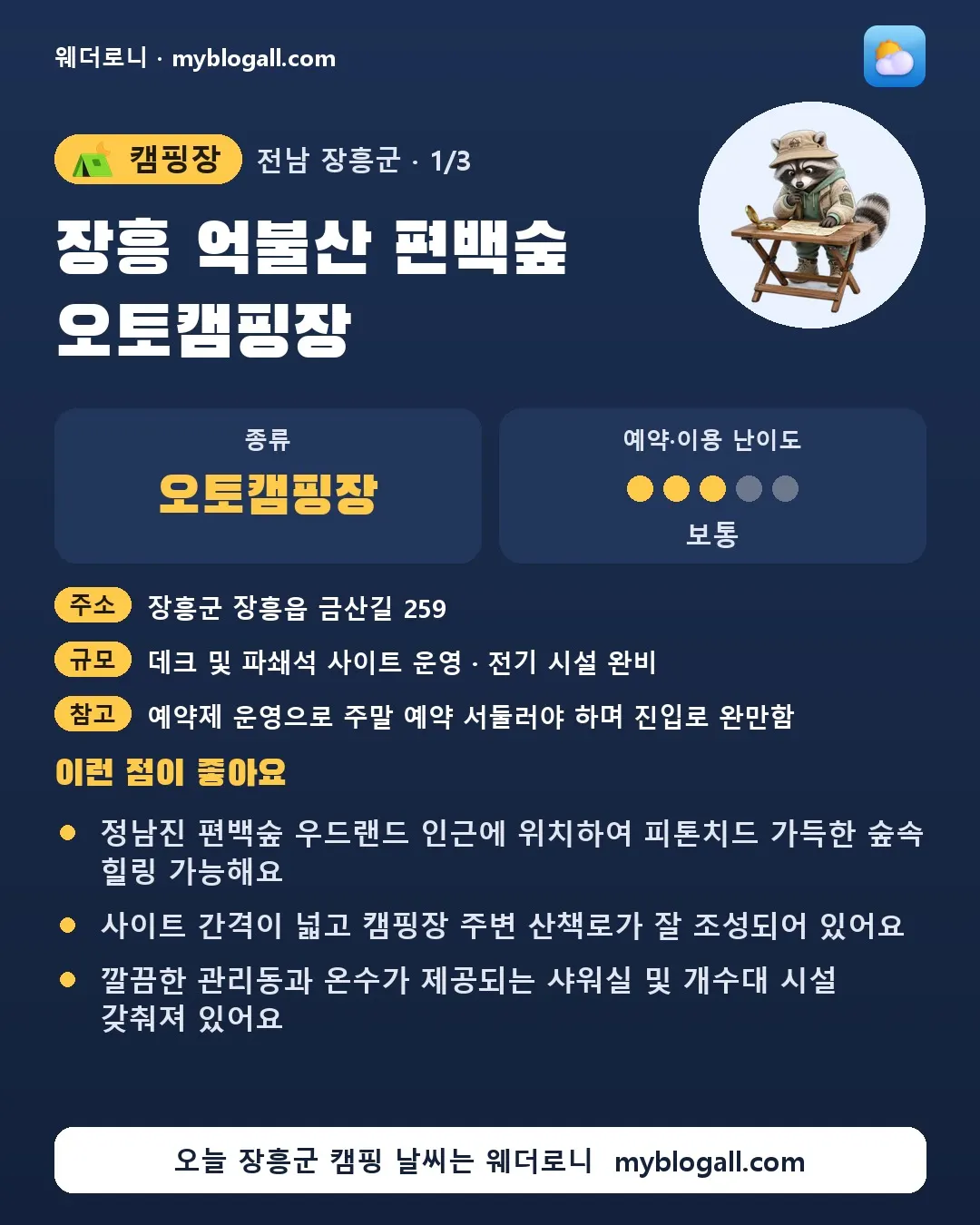 장흥군 캠핑장 · 장흥 억불산 편백숲 오토캠핑장 — 오토캠핑장 · 예약·이용 난이도 3/5 — 정남진 편백숲 우드랜드 인근에 위치하여 피톤치드 가득한 숲속 힐링 가능해요 — 사이트 간격이 넓고 캠핑장 주변 산책로가 잘 조성되어 있어요