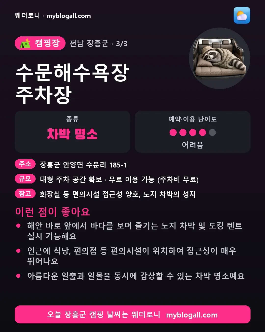 장흥군 캠핑장 · 수문해수욕장 주차장 — 차박 명소 · 예약·이용 난이도 4/5 — 해안 바로 앞에서 바다를 보며 즐기는 노지 차박 및 도킹 텐트 설치 가능해요 — 인근에 식당, 편의점 등 편의시설이 위치하여 접근성이 매우 뛰어나요