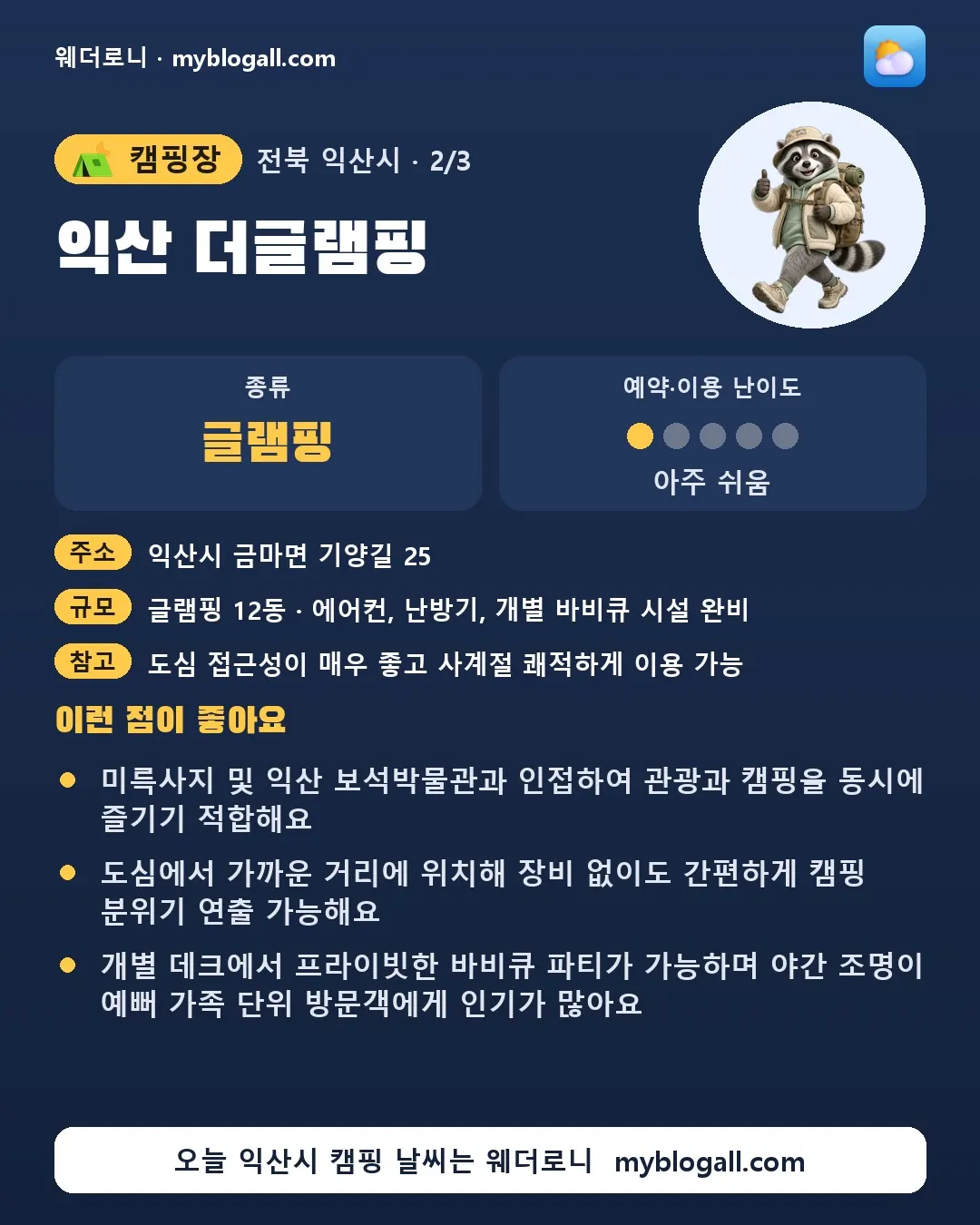 익산시 캠핑장 · 익산 더글램핑 — 글램핑 · 예약·이용 난이도 1/5 — 미륵사지 및 익산 보석박물관과 인접하여 관광과 캠핑을 동시에 즐기기 적합해요 — 도심에서 가까운 거리에 위치해 장비 없이도 간편하게 캠핑 분위기 연출 가능해요