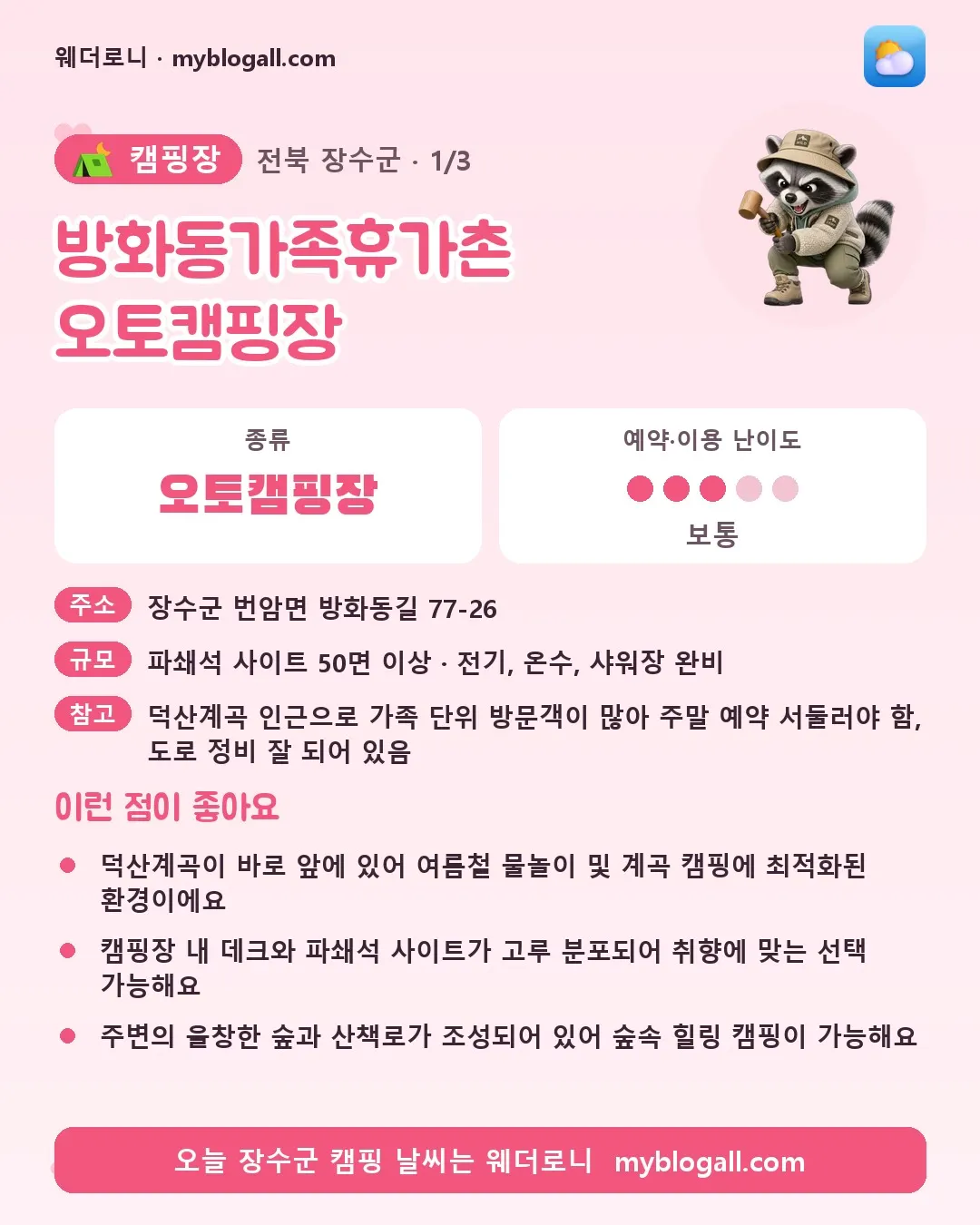 장수군 캠핑장 · 방화동가족휴가촌 오토캠핑장 — 오토캠핑장 · 예약·이용 난이도 3/5 — 덕산계곡이 바로 앞에 있어 여름철 물놀이 및 계곡 캠핑에 최적화된 환경이에요 — 캠핑장 내 데크와 파쇄석 사이트가 고루 분포되어 취향에 맞는 선택 가능해요