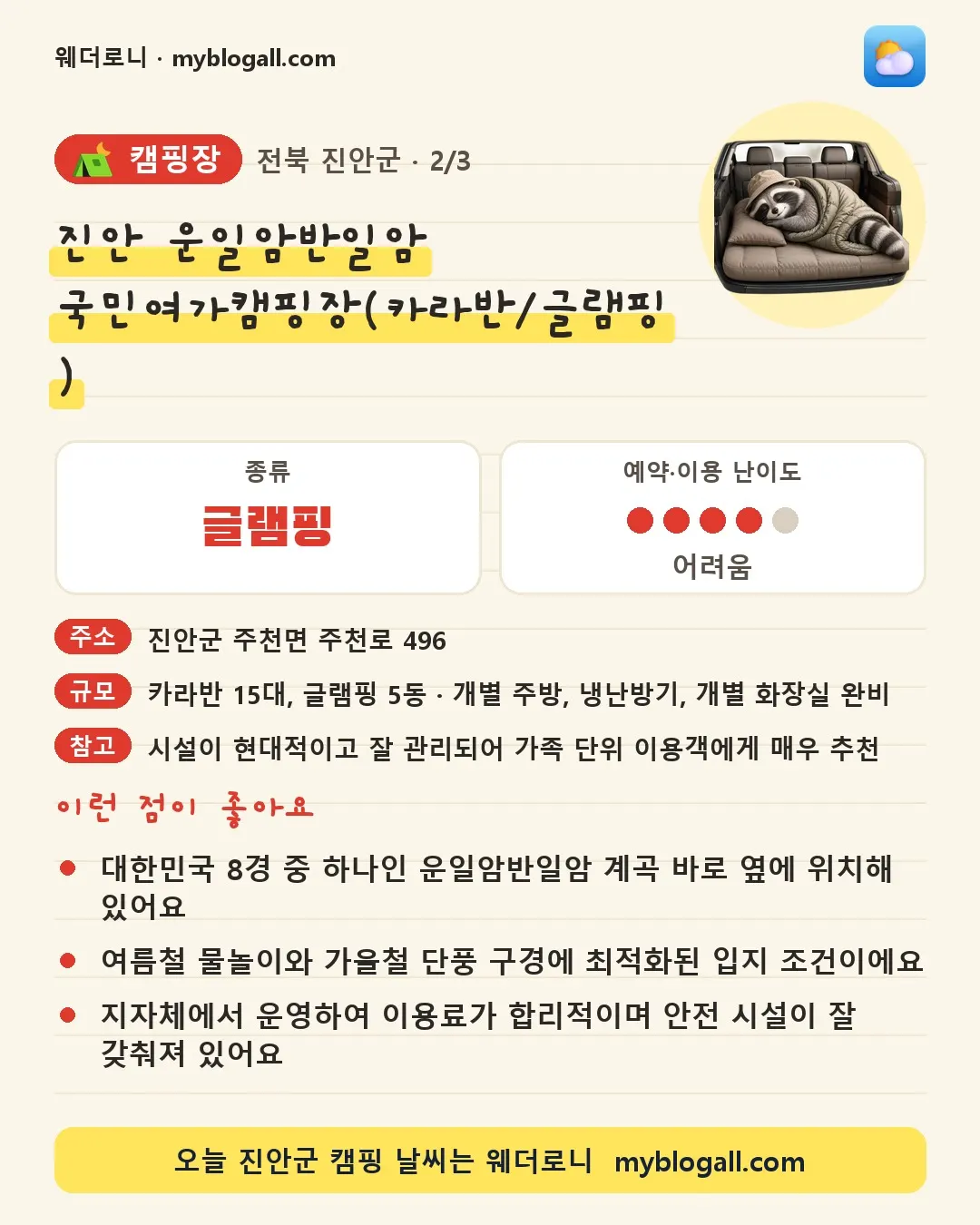 진안군 캠핑장 · 진안 운일암반일암 국민여가캠핑장(카라반/글램핑) — 글램핑 · 예약·이용 난이도 4/5 — 대한민국 8경 중 하나인 운일암반일암 계곡 바로 옆에 위치해 있어요 — 여름철 물놀이와 가을철 단풍 구경에 최적화된 입지 조건이에요