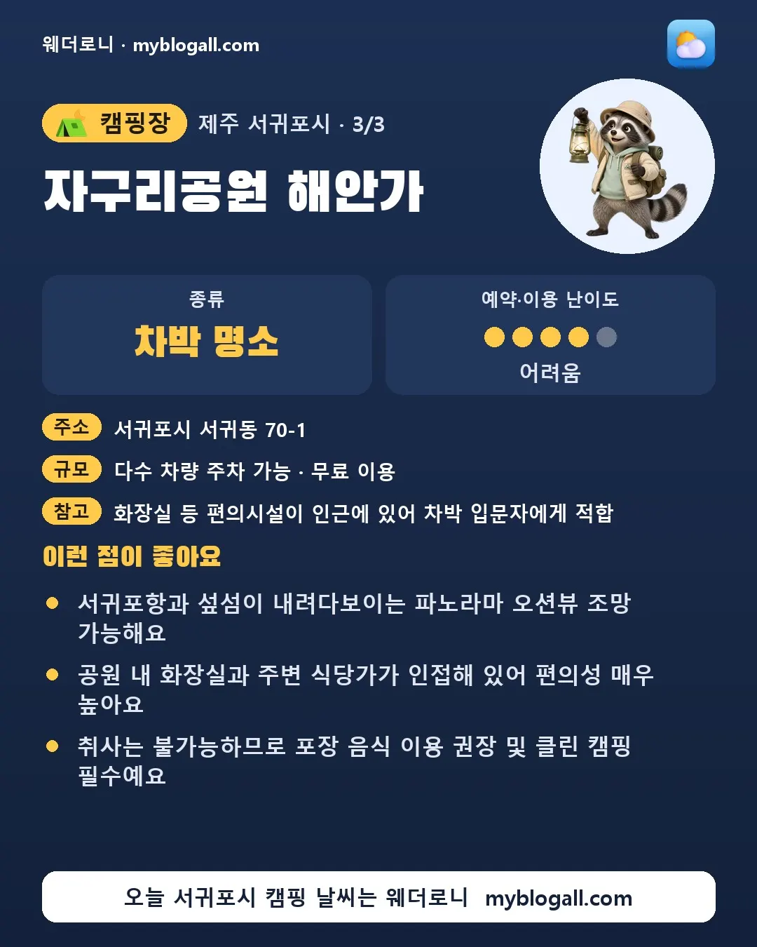 서귀포시 캠핑장 · 자구리공원 해안가 — 차박 명소 · 예약·이용 난이도 4/5 — 서귀포항과 섶섬이 내려다보이는 파노라마 오션뷰 조망 가능해요 — 공원 내 화장실과 주변 식당가가 인접해 있어 편의성 매우 높아요