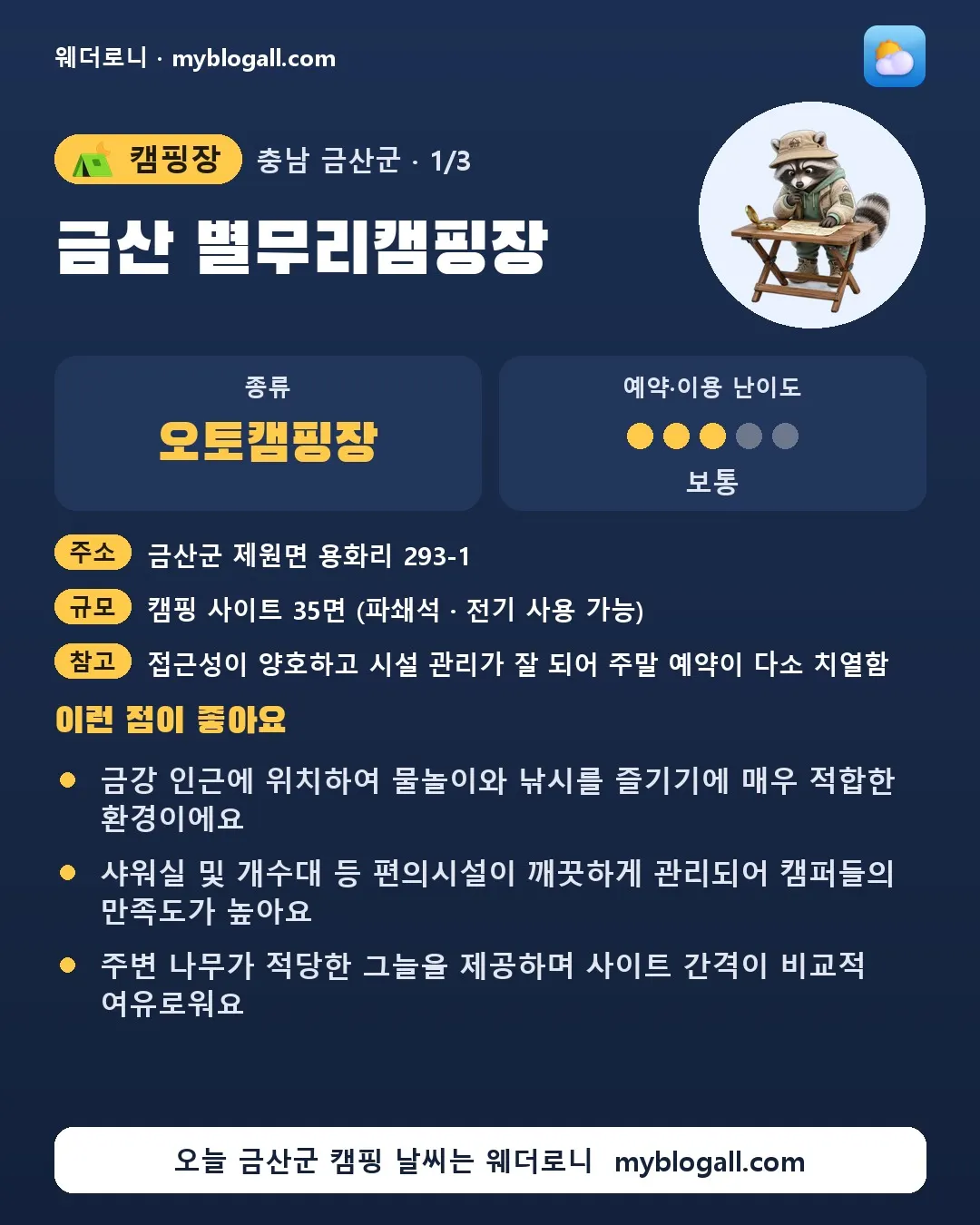금산군 캠핑장 · 금산 별무리캠핑장 — 오토캠핑장 · 예약·이용 난이도 3/5 — 금강 인근에 위치하여 물놀이와 낚시를 즐기기에 매우 적합한 환경이에요 — 샤워실 및 개수대 등 편의시설이 깨끗하게 관리되어 캠퍼들의 만족도가 높아요