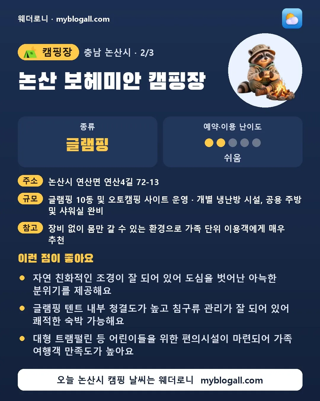 논산시 캠핑장 · 논산 보헤미안 캠핑장 — 글램핑 · 예약·이용 난이도 2/5 — 자연 친화적인 조경이 잘 되어 있어 도심을 벗어난 아늑한 분위기를 제공해요 — 글램핑 텐트 내부 청결도가 높고 침구류 관리가 잘 되어 있어 쾌적한 숙박 가능해요