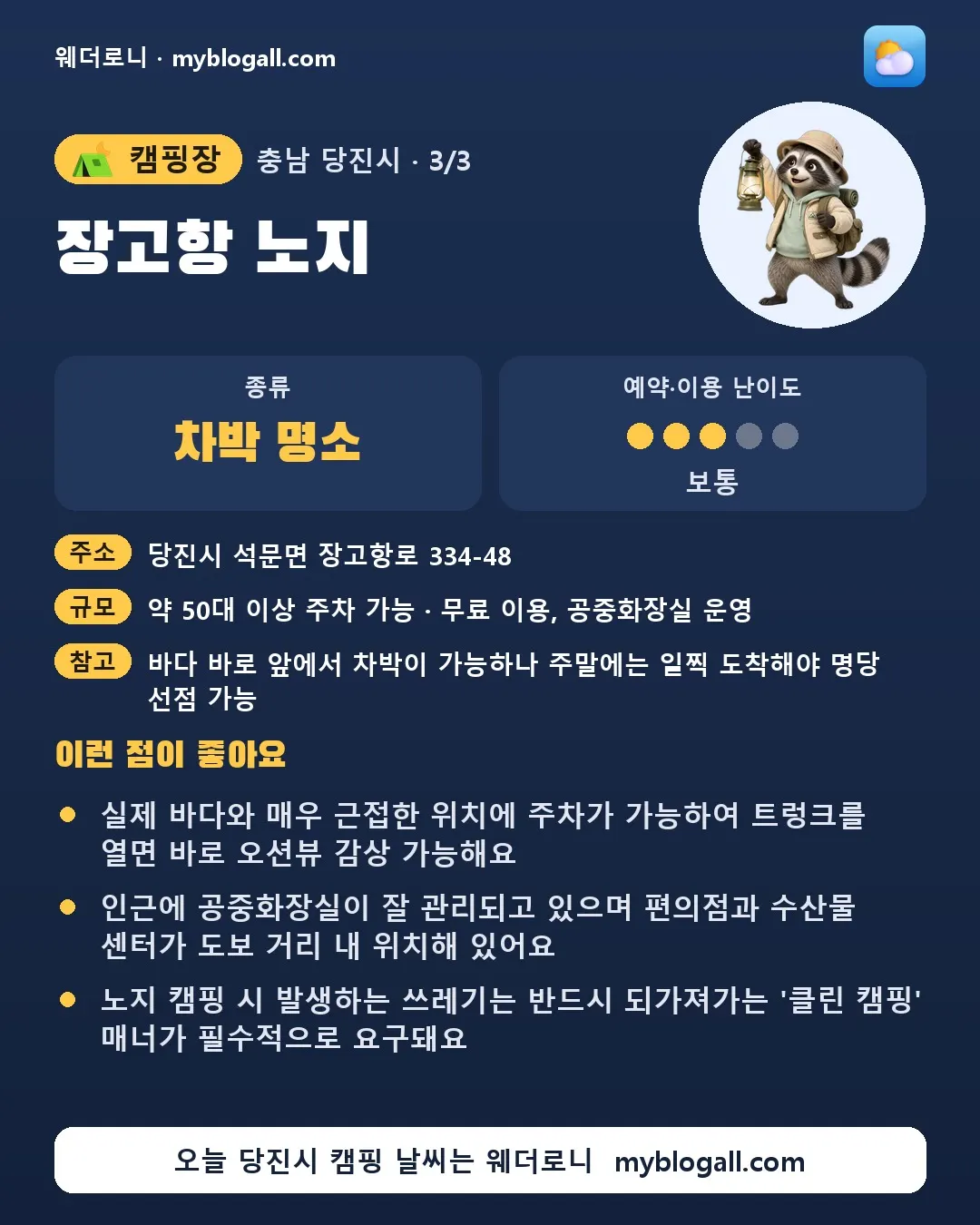 당진시 캠핑장 · 장고항 노지 — 차박 명소 · 예약·이용 난이도 3/5 — 실제 바다와 매우 근접한 위치에 주차가 가능하여 트렁크를 열면 바로 오션뷰 감상 가능해요 — 인근에 공중화장실이 잘 관리되고 있으며 편의점과 수산물 센터가 도보 거리 내 위치해 있어요