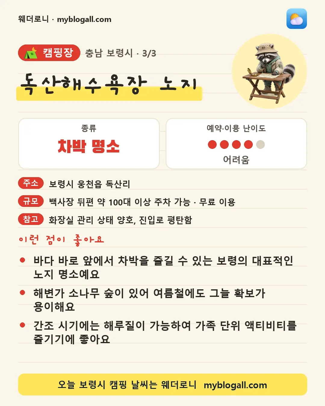 보령시 캠핑장 · 독산해수욕장 노지 — 차박 명소 · 예약·이용 난이도 4/5 — 바다 바로 앞에서 차박을 즐길 수 있는 보령의 대표적인 노지 명소예요 — 해변가 소나무 숲이 있어 여름철에도 그늘 확보가 용이해요